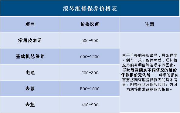 深圳浪琴售后维修保养价格（图1）